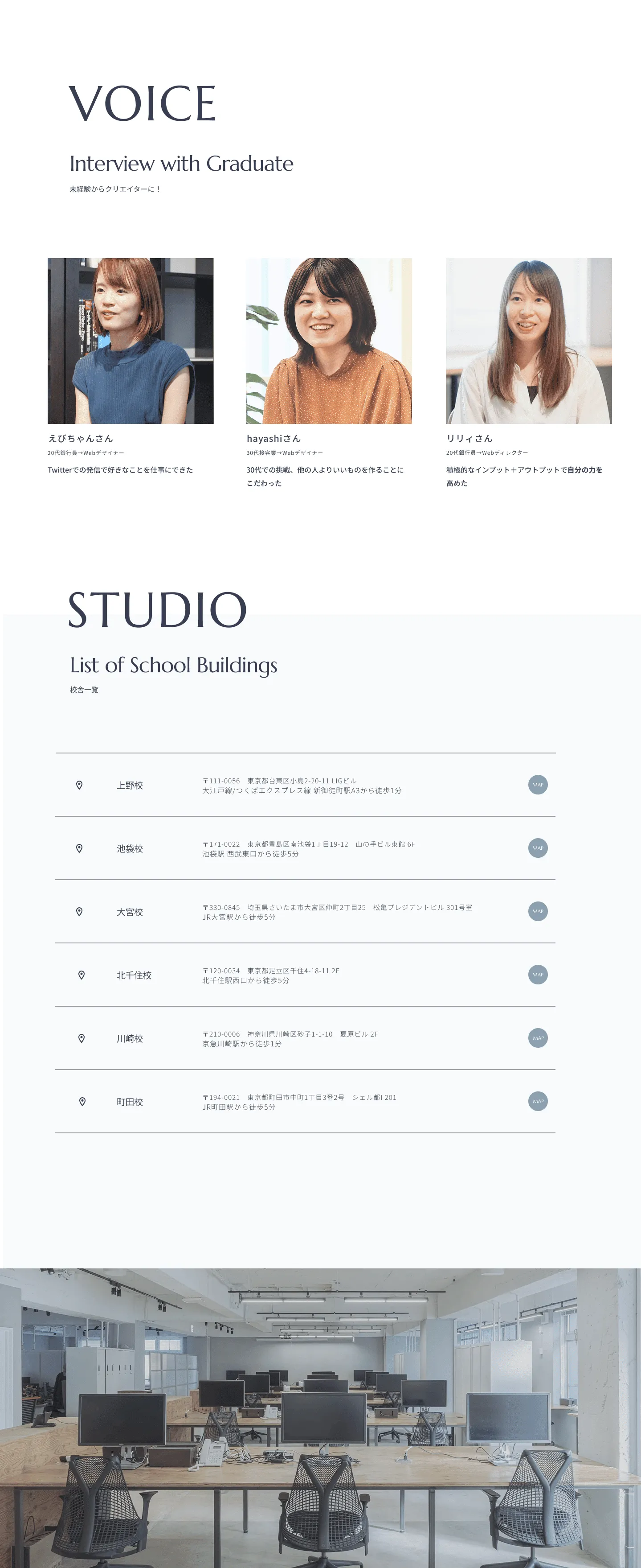 クリエイターズスクール LP PC画像（ボイス・STUDIO）